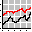 Share Price logo